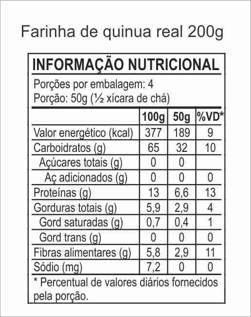 Tabela Nutricional